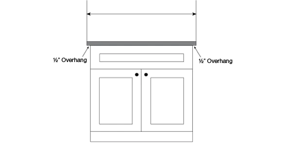 Vanity Width